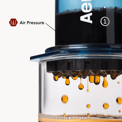 AeroPress Coffee Maker - Clear and Colors - Portable Coffee Maker for Home and Travel