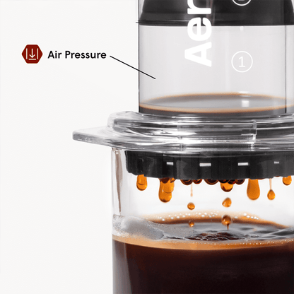 Coffee Station Bundle - Clear - Coffee Maker and Accessory Set for Daily Use