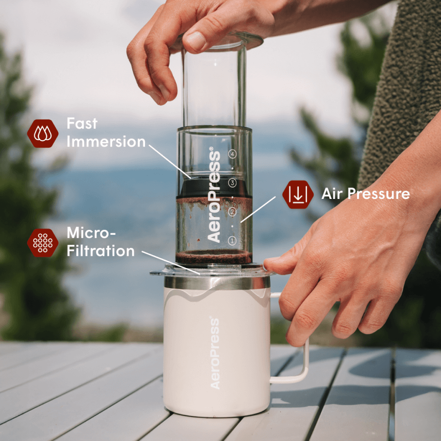 Travelers Bundle - Clear - Coffee Maker and Accessory Set for Daily Use