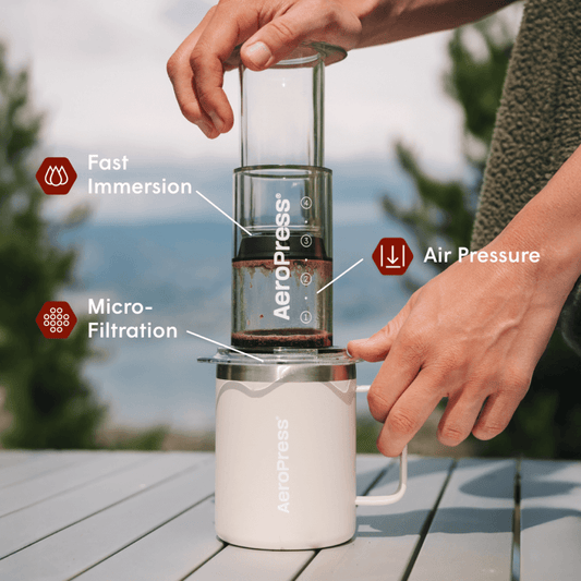 Travelers Bundle - Clear - Coffee Maker and Accessory Set for Daily Use