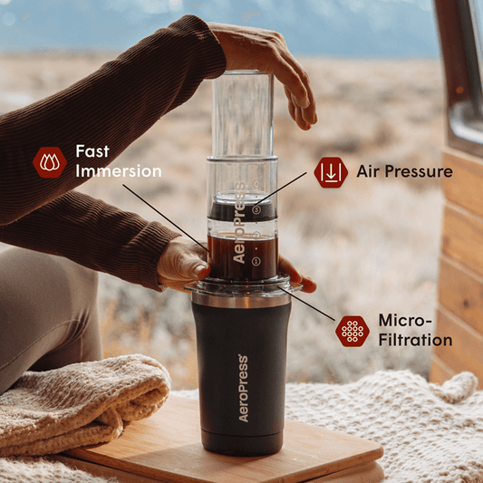 AeroPress Coffee Maker - Go Plus - Portable Coffee Maker for Home and Travel