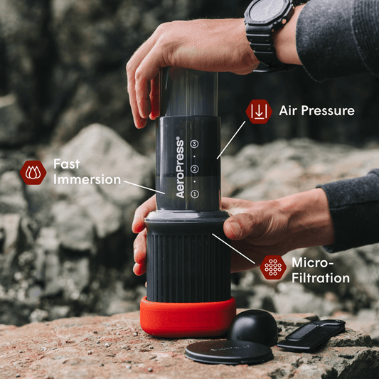 AeroPress Coffee Maker - Go - Portable Coffee Maker for Home and Travel
