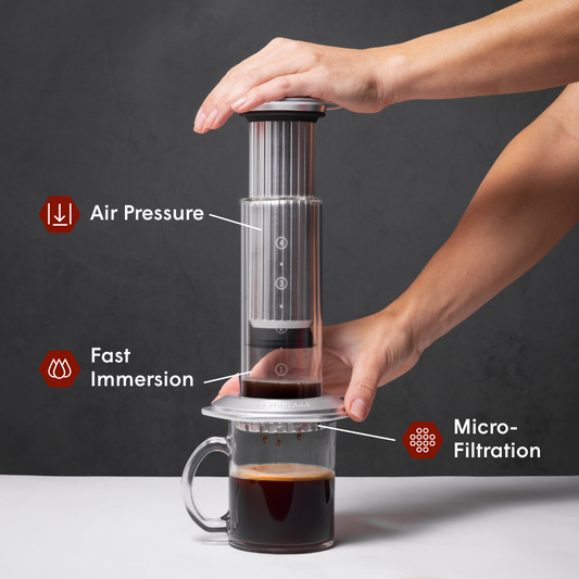 AeroPress Coffee Maker - Premium - Portable Coffee Maker for Home and Travel